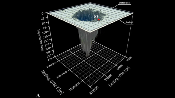 Обнаружена самая глубокая в мире пещера — ученые до сих пор не нашли дна